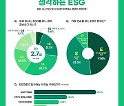 광주·전남 중소기업 48만개…전체기업의 99.9%