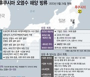 [그래픽] 일본 후쿠시마 원전 오염수 해양 방류