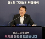 "화관법 처벌 과도" 호소에···尹 "규정 현실화" 즉각 지시