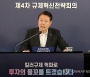 윤석열 대통령, 킬러규제 혁파 규제혁신전략회의 발언