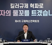 윤석열 대통령, 킬러규제 혁파 규제혁신전략회의 발언