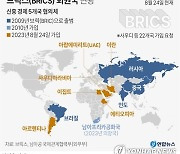 [그래픽] 브릭스(BRICS) 회원국 현황