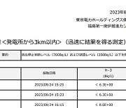 日 원전 오염수 방류 후 첫 트리튬 농도 측정값 "이상 없다" -도쿄전력