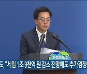 경기도, “세입 1조9천억 원 감소 전망에도 추가경정예산 증액”