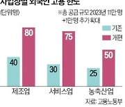 외국인 고용한도 2배로…택배 근무 허용