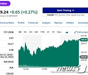 미당국 테슬라 자율주행 문제 곧 해결, 주가 3.72% 급등(상보)