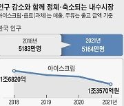 필리핀 청춘엔 사이다 한 잔… 영국엔 소주 한 잔