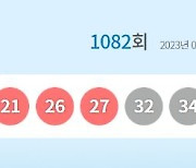 로또1082회당첨번호 '21·26·27·32·34·42'…1등 당첨지역 어디?