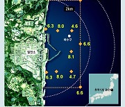 日 “삼중수소, 기준치 1%” 韓 “현장검증”