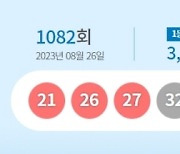 1082회 로또 1등 7명…37억씩 받는다