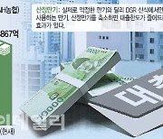 [단독]'50년 주담대' 칼뺀 당국…대출한도 축소키로(종합)