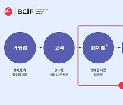 "NFT보증서 주고받고 안심 중고거래 시작됐다" BC카드, ‘결제 영수증 NFT’ 국내 특허 2종 출원