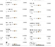 ‘페이백 999원 주는 카드’ 수만번 긁어 4000만포인트 받아갔다[어떻게 생각하십니까]