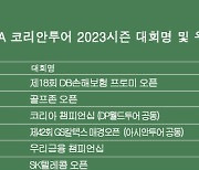 KPGA 코리안투어 2023시즌 우승자 명단…장유빈, 'KPGA 군산CC 오픈' 우승