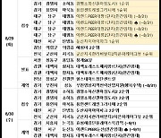 [8월 5주 분양동향] '둔산자이아이파크' 등 전국 4496가구 분양