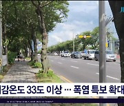 체감온도 33도 이상...폭염 특보 확대