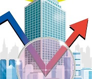 역사적 저점에 배당률 10%…"韓 리츠, 공포에 살 때"