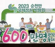 개장 149일째, 순천만국제정원박람회 600만명 돌파