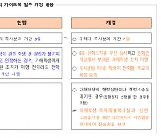 내달부터 학폭 즉시분리 3일→7일···전학조치 우선 실시