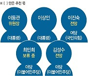 이동관號 출범… 방송·포털 수술대 오른다