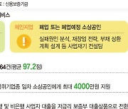 신보 '소상공인 성공드림 컨설팅' 받고 장사의 신 돼볼까