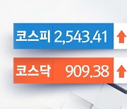 코스피·코스닥 상승‥잭슨홀 미팅 안도에 외인·기관 쌍끌이 매수