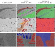 재료연, AI로 재료 미세조직 정량화 기술 개발