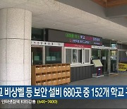 강원도 내 학교 비상벨 등 보안 설비 680곳 중 152개 학교 구비