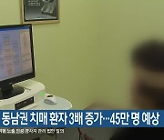 2050년 동남권 치매 환자 3배 증가…45만 명 예상