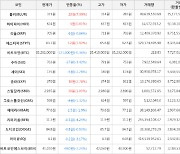 가상화폐 비트코인 35,281,000원(-0.34%) 거래중