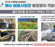 경기도, 가축분뇨 370톤 무단 배출 등 폐수 배출사업장 6곳 적발