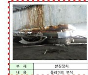 경기도, 교량·터널 안전점검 보고서 사진 623장 재탕 12곳 적발