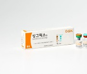 GSK "대상포진 백신 싱그릭스, 中임상서 100% 예방효과"