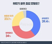 "10명 중 3명 꼴 집 사겠다" 광주 부동산시장 회복 기대감