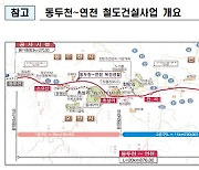 경원선 '동두천~연천' 철도건설사업 '영업시운전'…올해 말 개통