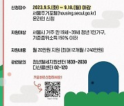 서울시, '청년월세' 2차 추가모집…매달 20만원 지원