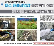 경기특사경, 가축분뇨 무단 배출·폐유 유출 등 6개 업체 적발