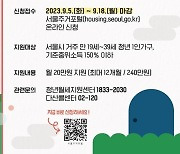 서울시, 청년월세 추가모집…연간 최대 월 20만원 지원