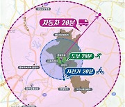 개청 20주년 '초미니 지자체' 증평군 "20분 도시 만들 것"