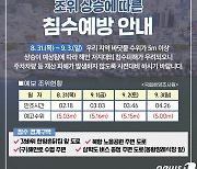 목포시 "31일부터 대조기로 바닷물 수위 5.1m 상승"…주의 당부