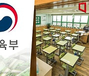 [2024 예산안]학생 수 줄자 예산도 줄었다… 내년 교육부 예산 95.6조 편성