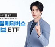 한투운용 `글로벌 메타버스` ETF, 연초 이후 수익률 53%…국내 관련 ETF 중 1위