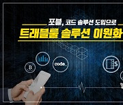 포블, 코드 솔루션 도입…트래블룰 솔루션 이원화 운영