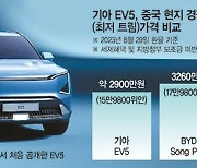 기아 2천만원대 EV5로 中서 '전기차 점유율 전쟁'