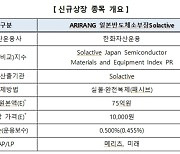 "日반도체 소부장에 투자"…31일 ETF 상장