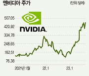 “엔비디아, 너만 믿는다”…AI 호황에 ‘스타덤’