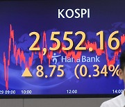 “높은 회전율 기반 주가 상승 지속…낙폭과대주 주목” [투자360]