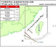 타이완, 중국군 무력시위 비난…"군사적 괴롭힘 중단하라"