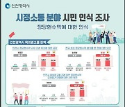 인천시민 87.5%, “정당현수막 강제철거 해야” 찬성