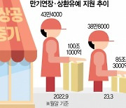 코로나 대출 잔액 24조 줄었다지만···이자도 못갚는 대출 1.1조 '불안 여전'